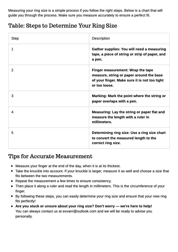 Mintline ring collection