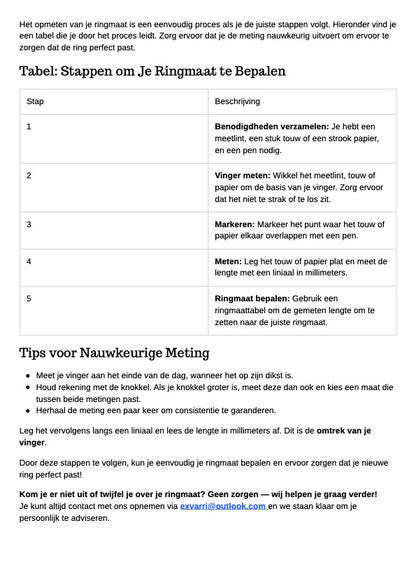 Mintline ring collection